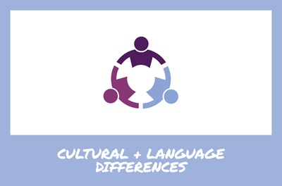Cultural and Language Differences Icon
